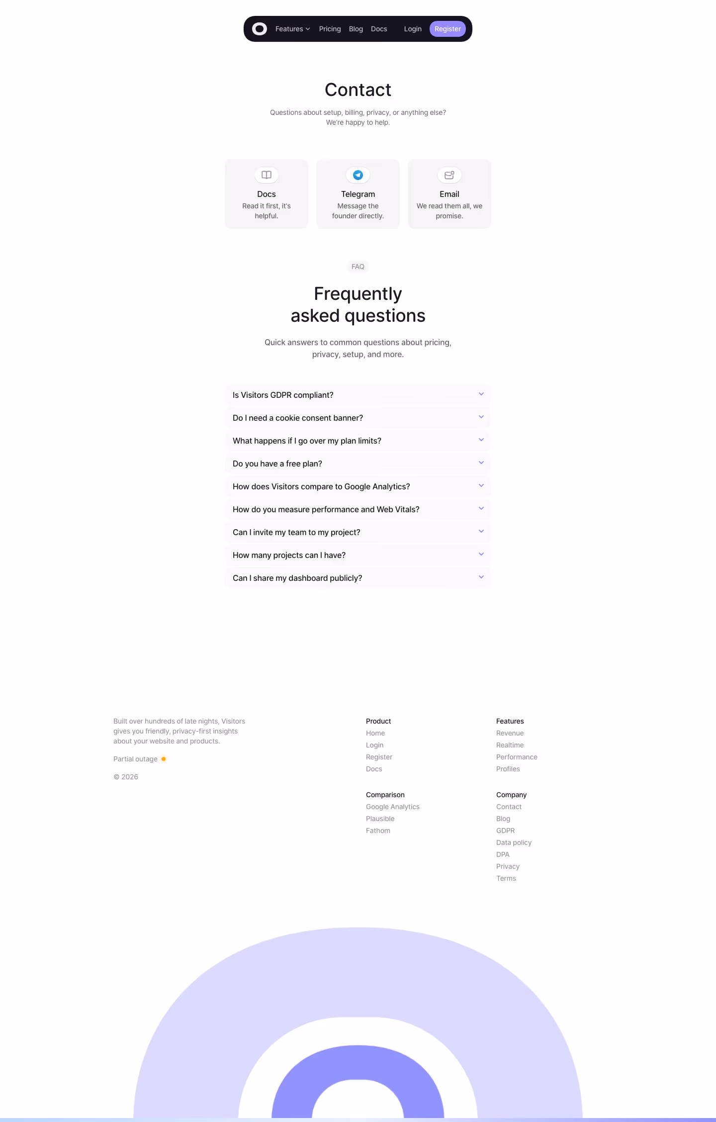 Visitors Contact Us section design