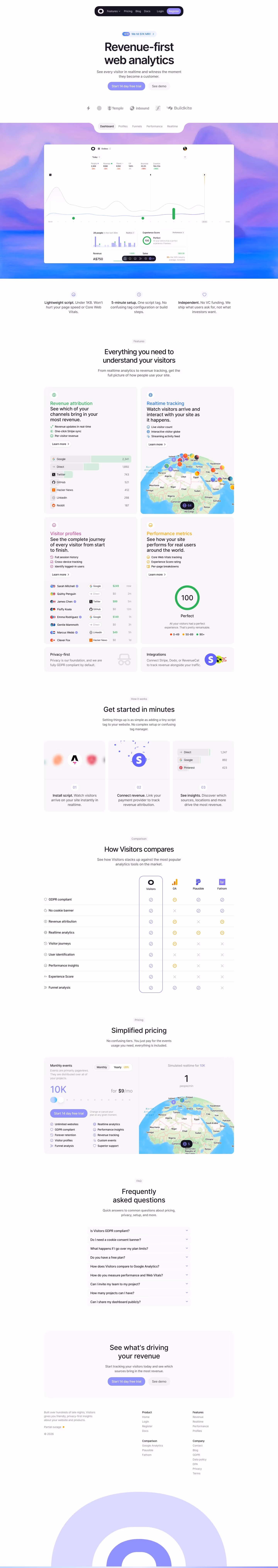 Visitors full landing page screenshot (desktop)