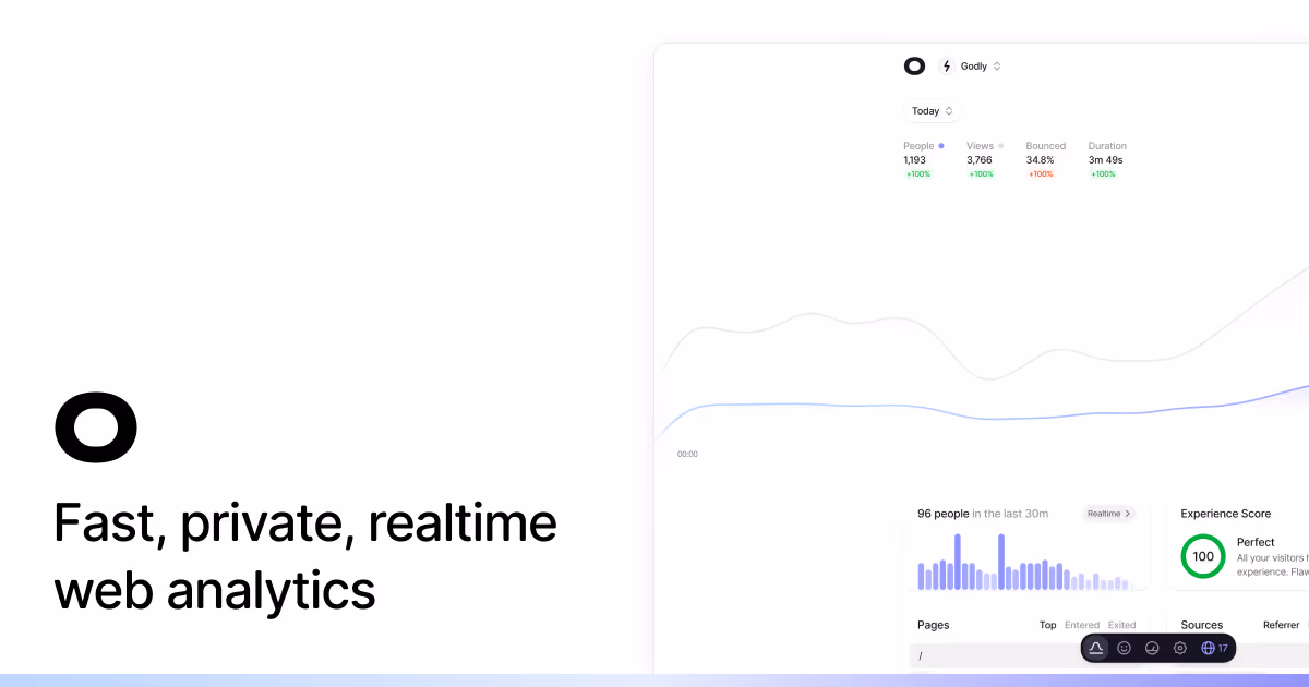 Visitors og image design — Data & Analytics