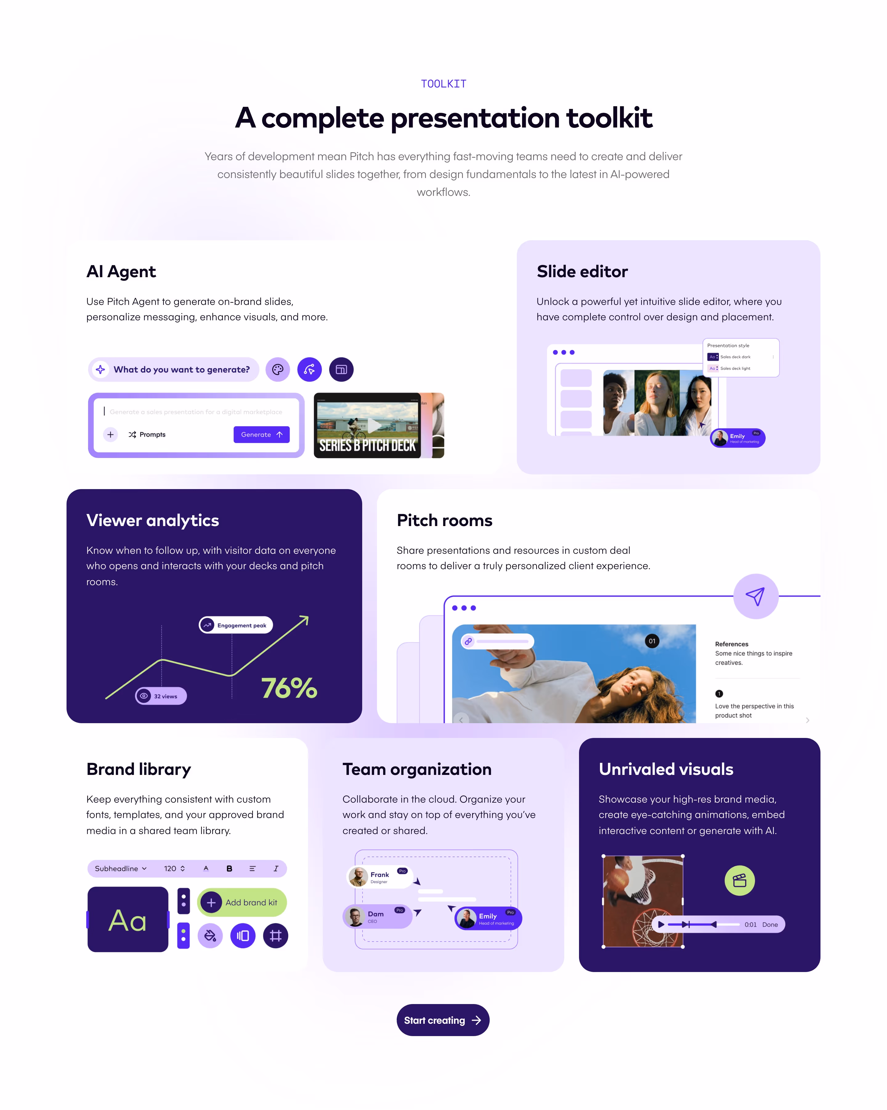 Pitch feature design — Productivity & Collaboration