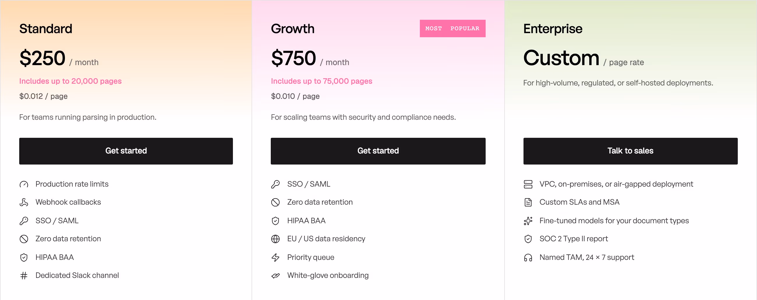 Unsiloed Pricing section design