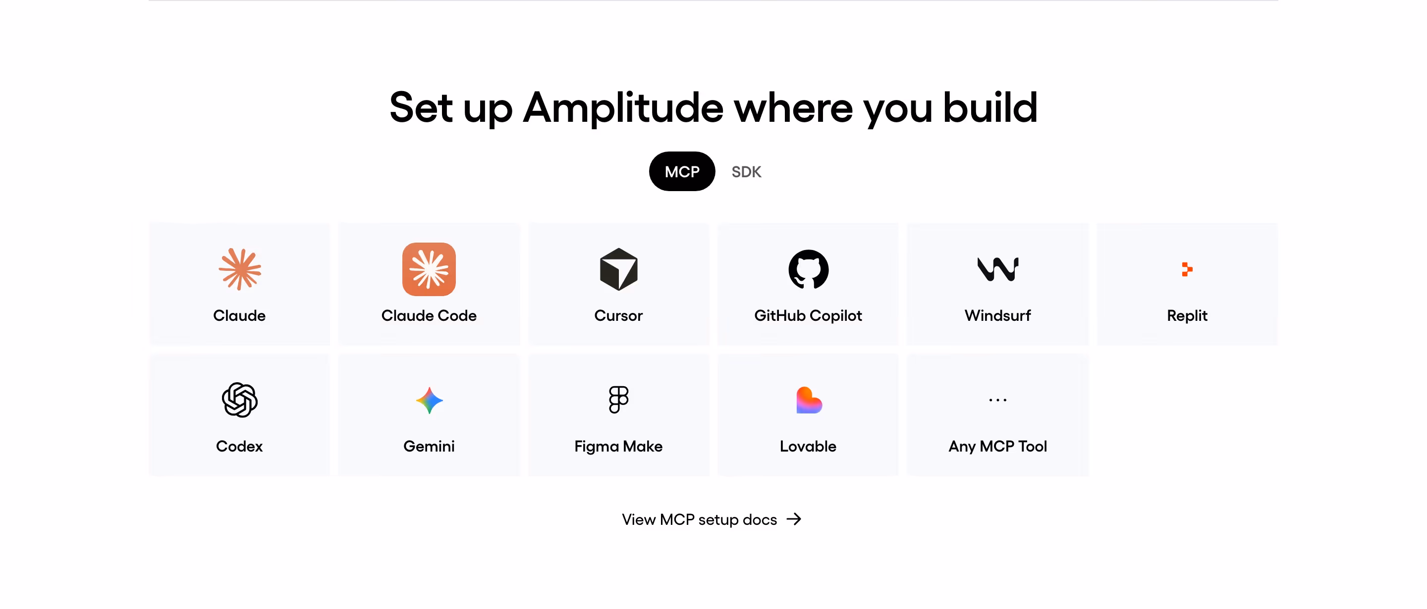 Amplitude feature design — Data & Analytics