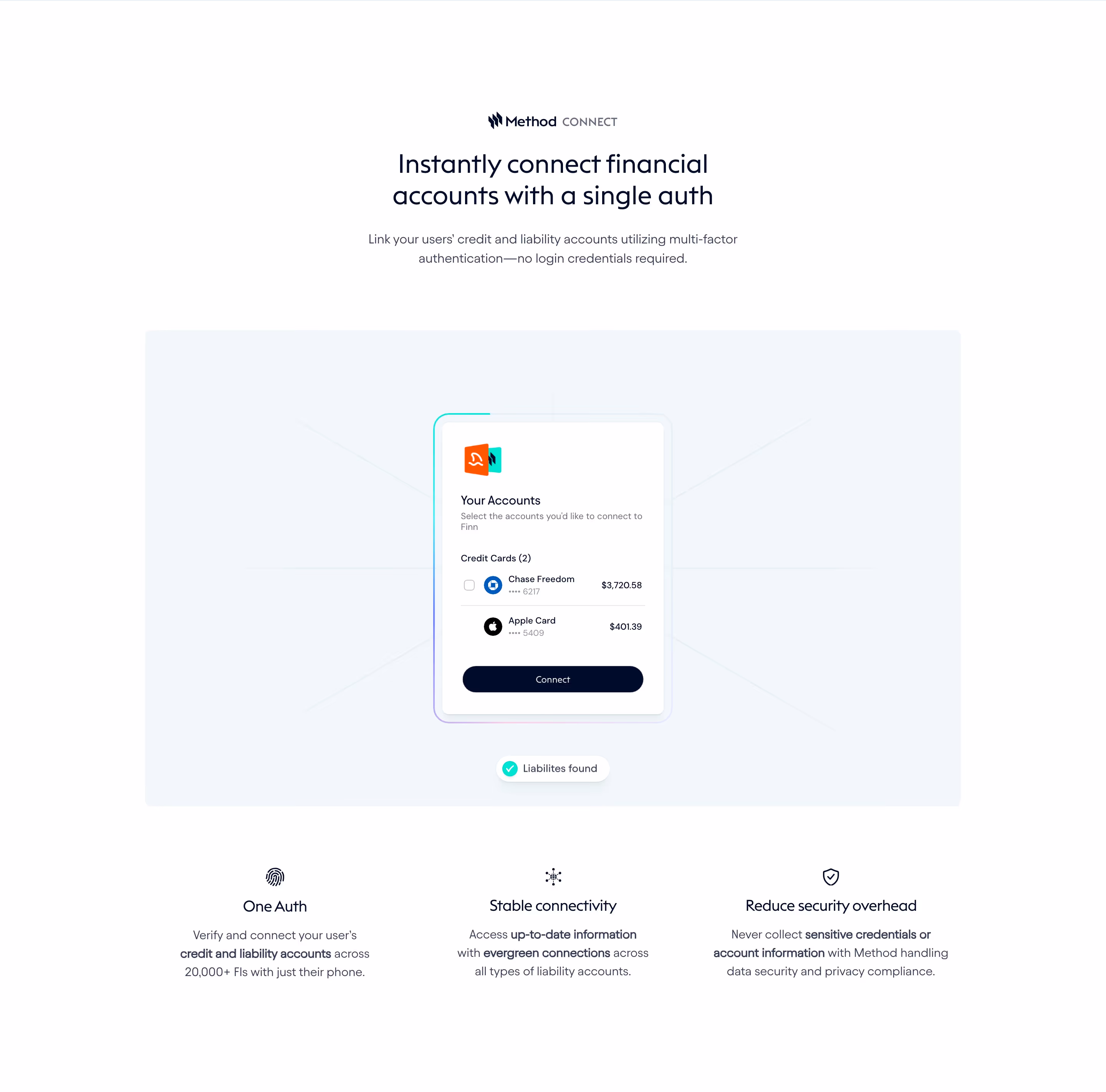 Methodfi feature design — Finance & Commerce