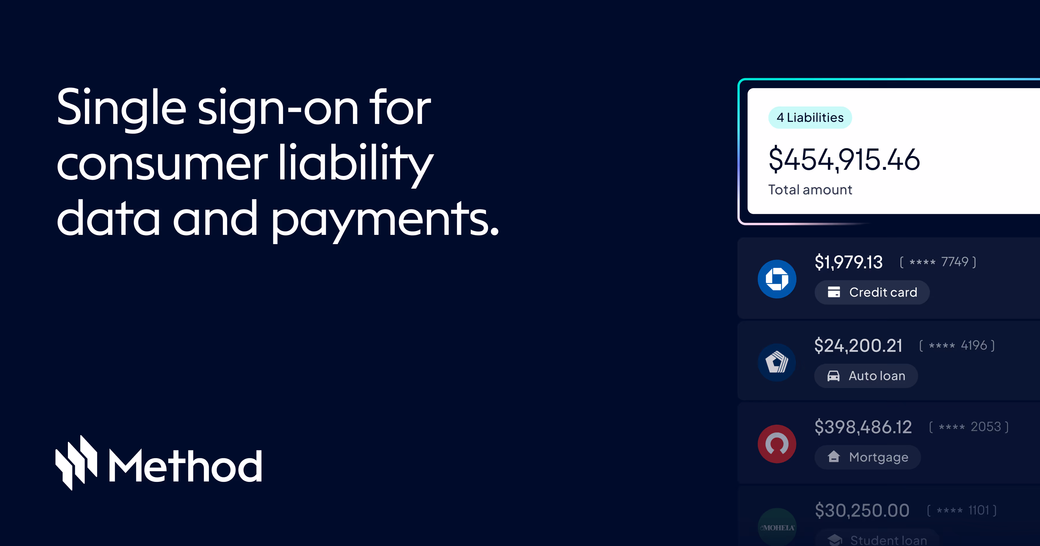 Methodfi og image design — Finance & Commerce