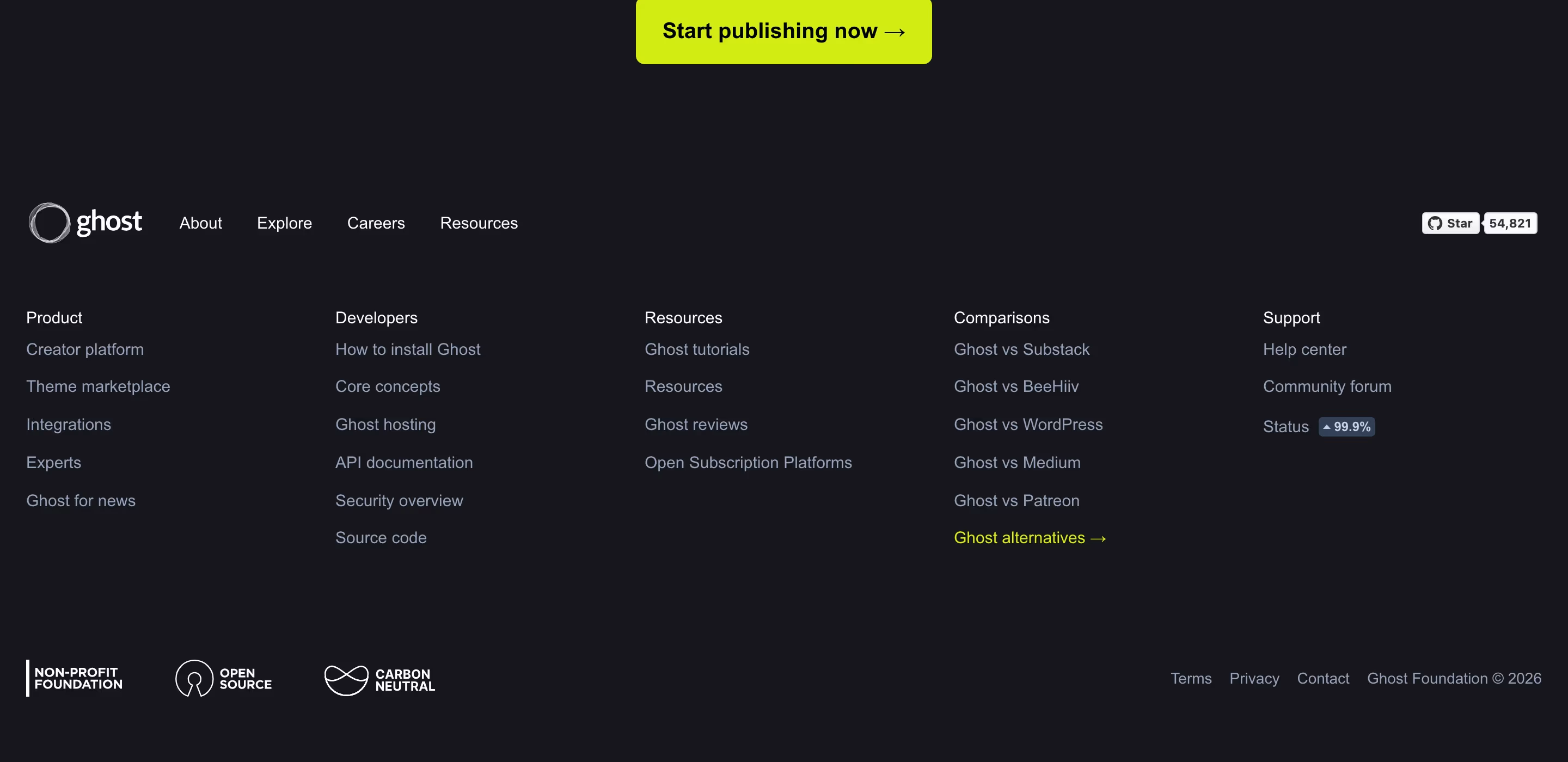 Ghost footer design — Productivity & Collaboration