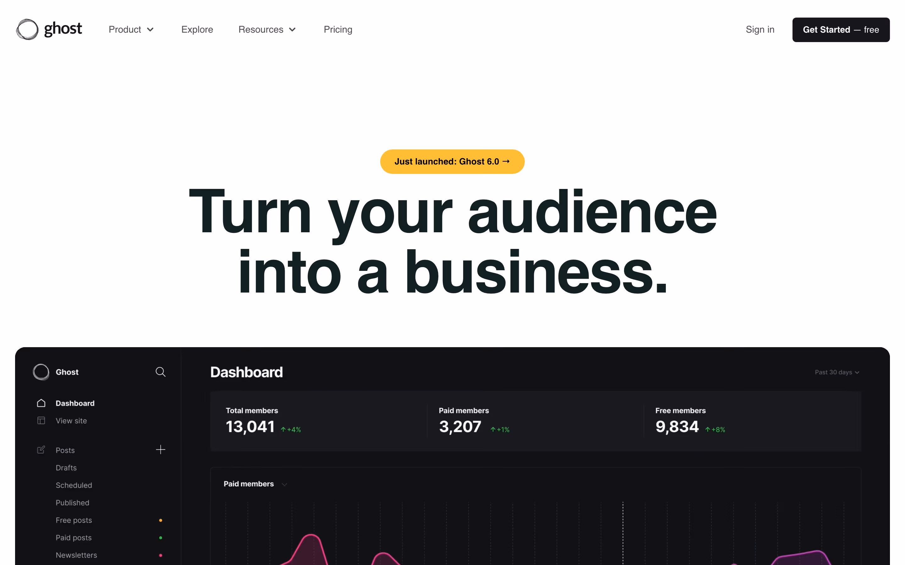 Ghost hero design — Productivity & Collaboration