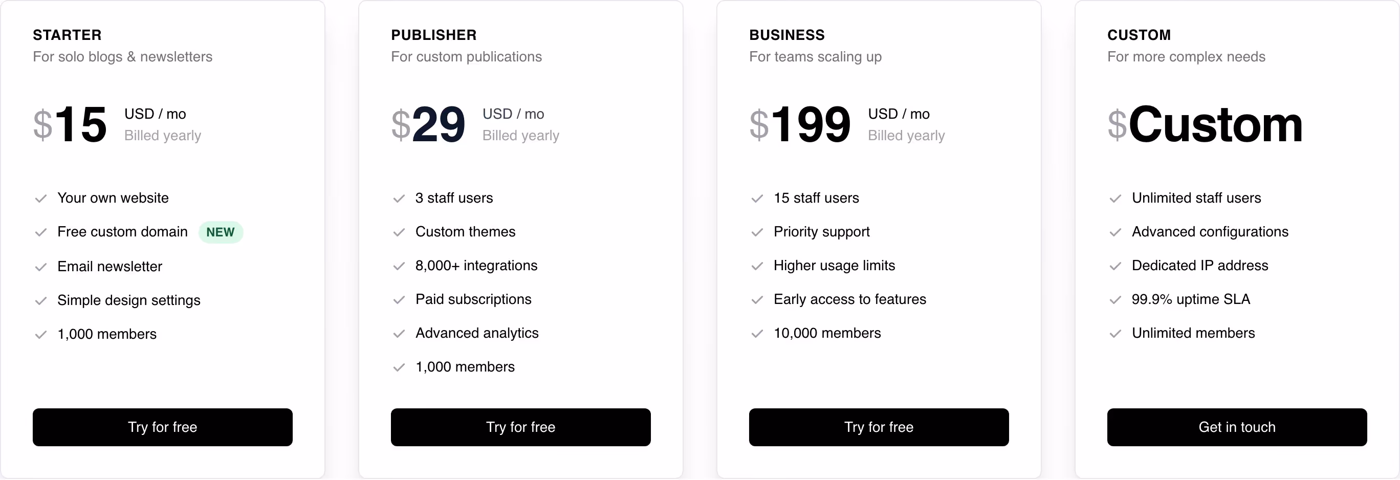 Ghost Pricing section design