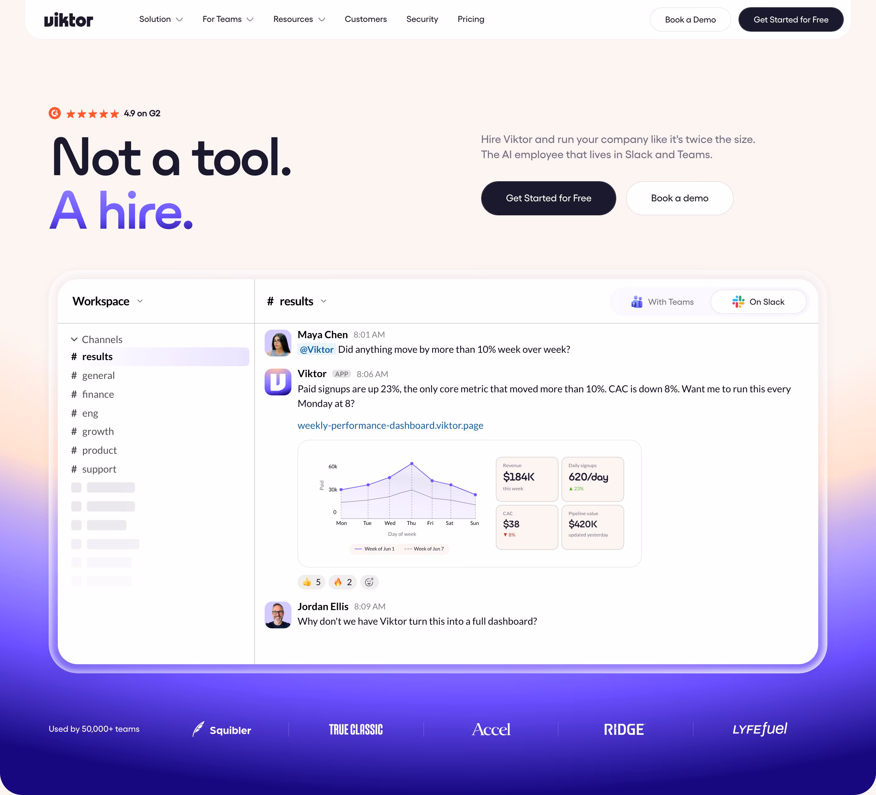 Viktor hero design — Productivity & Collaboration