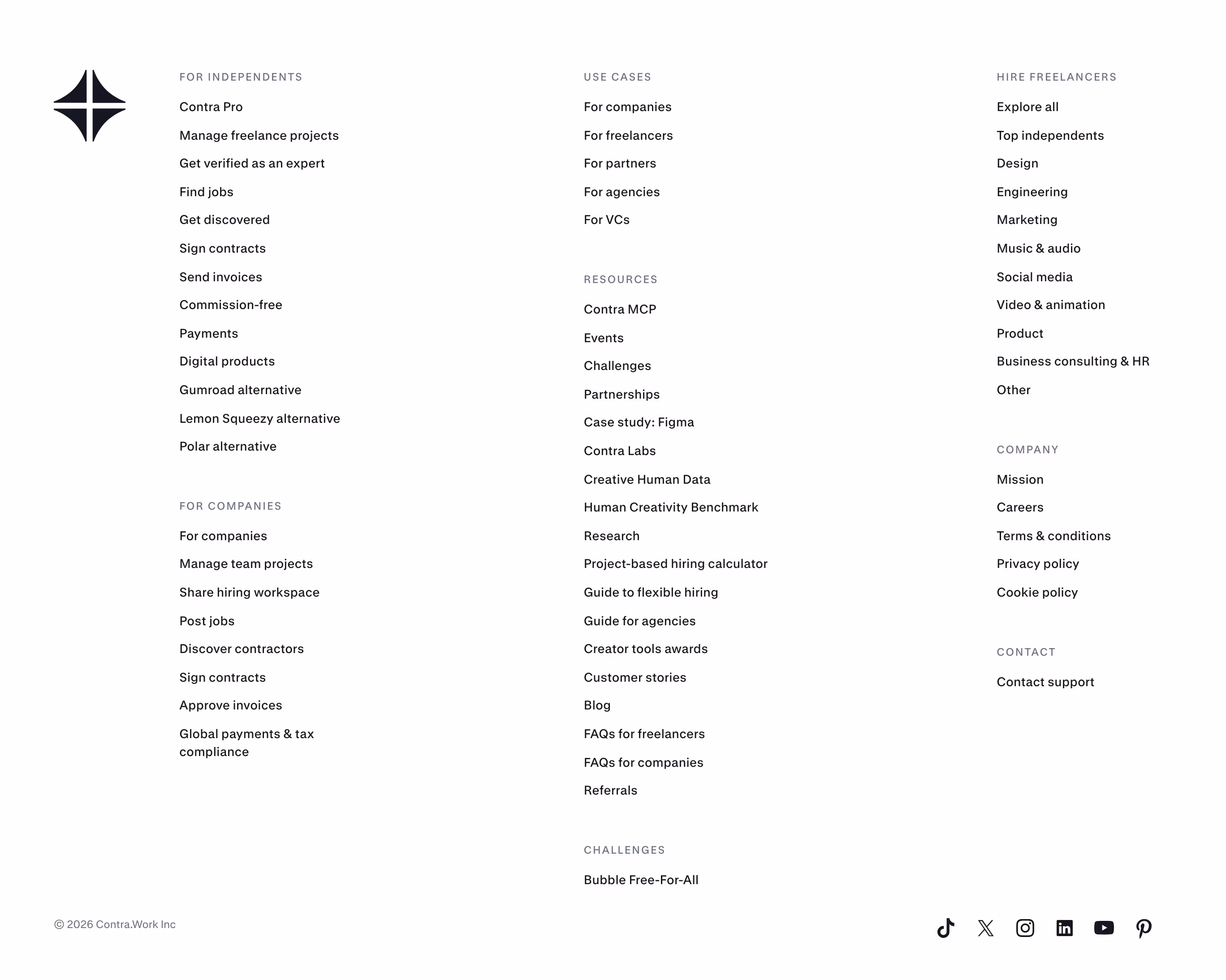 Contra footer design — Sales & Support